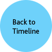 Back to timeline