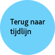 Back to timeline